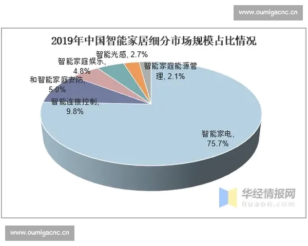 全面解析球员赛季表现及关键数据统计趋势分析