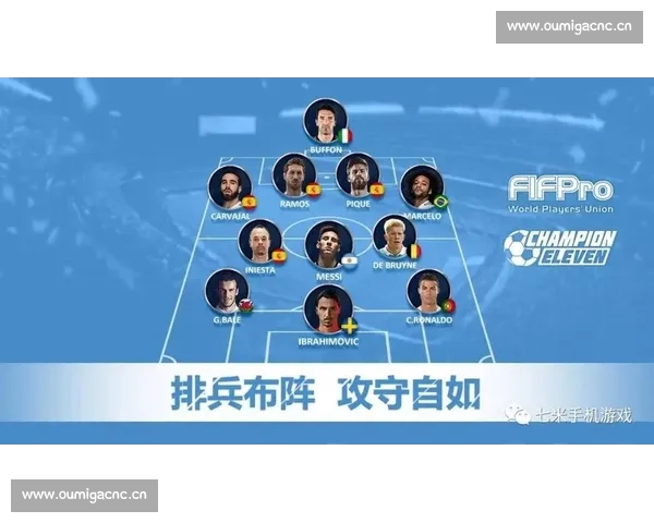 全球顶级足球球员数据解析与表现趋势全面分析